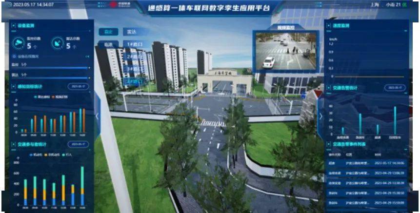 技术_通信_网络