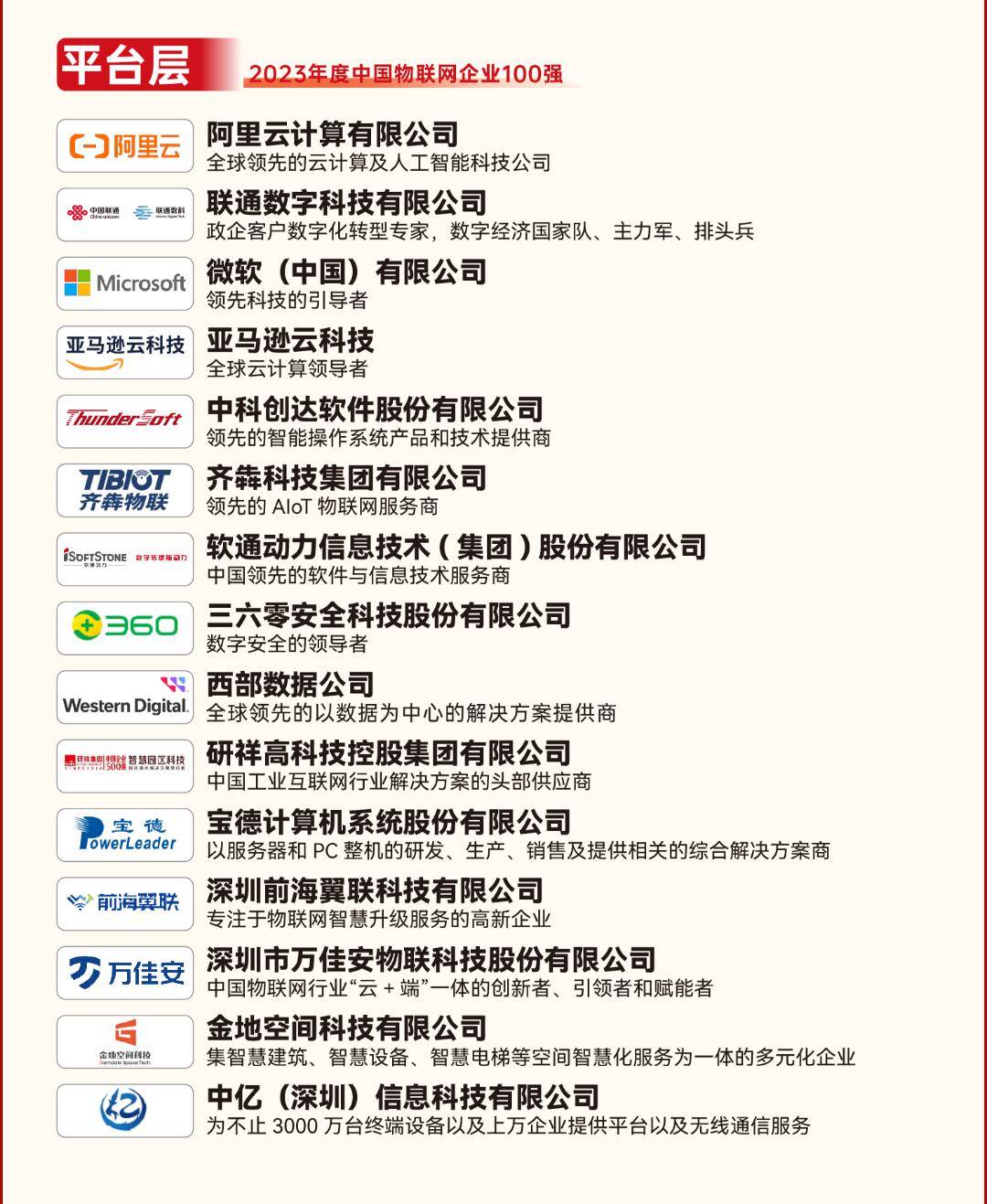 企业_产品_发展