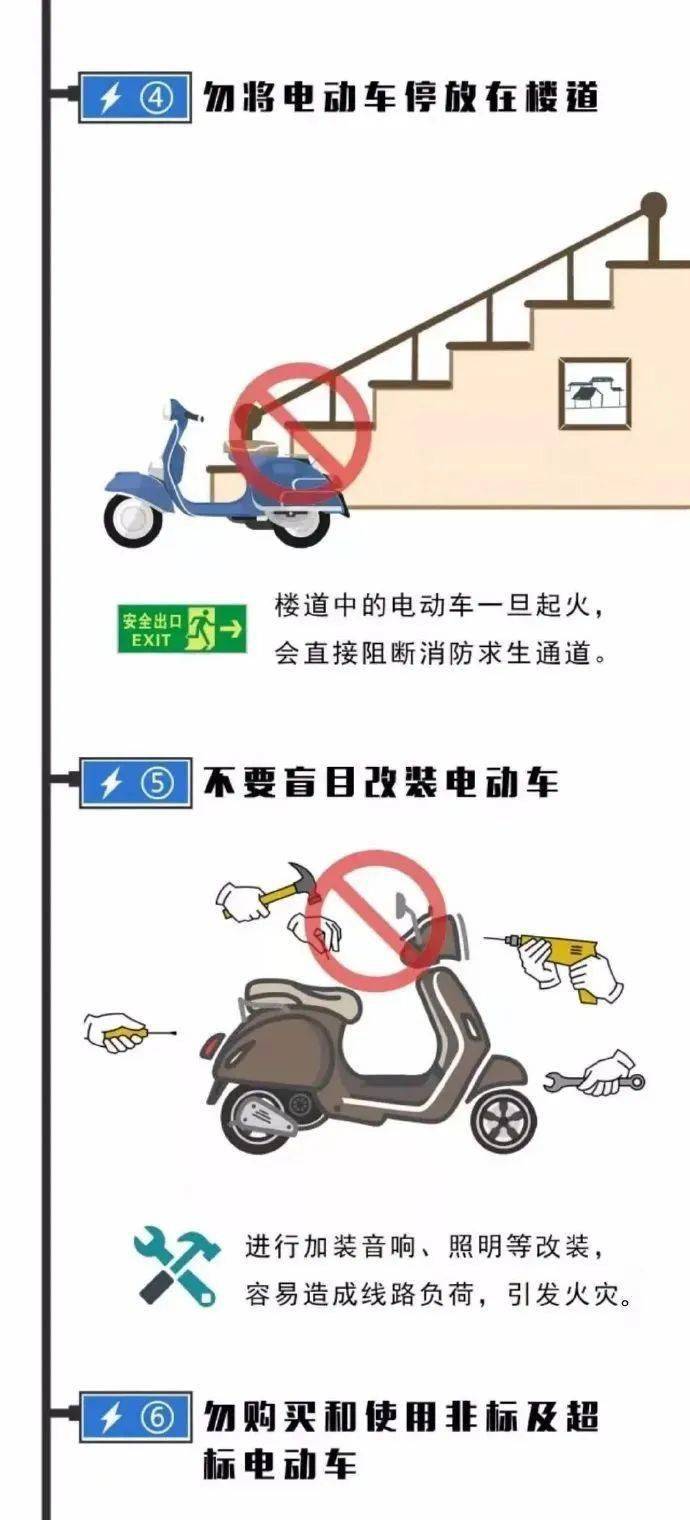 自行车安全手册手抄报图片