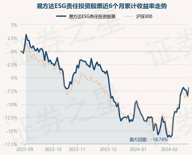 4226,涨1.71%_重仓股_单位净值_数据