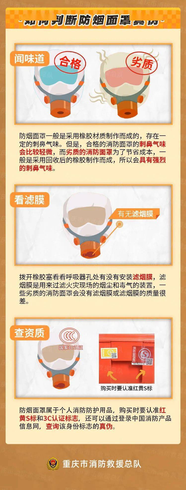 除患攻坚大整治开拔套拉蓝姐姐四步教你掌握防烟面罩正确用法