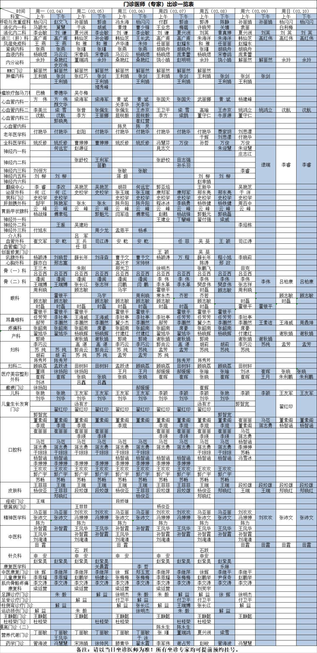 郑州大学第五附属医院门诊医师(专家)出诊一览表(2024年3月4日——3月