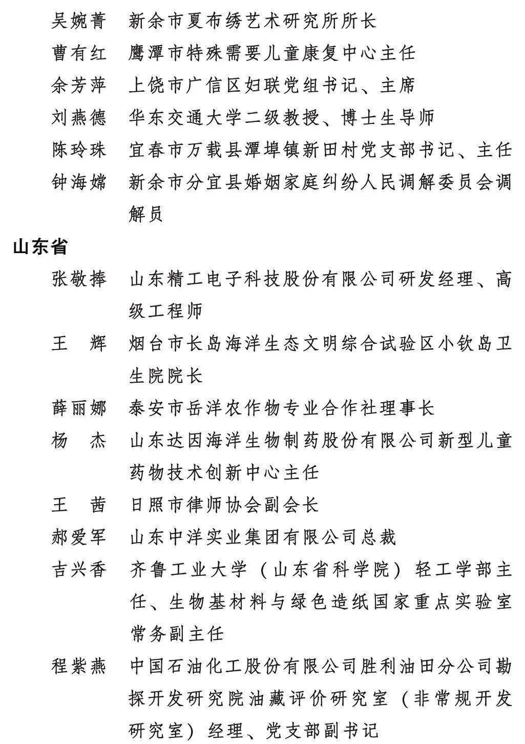 2023年度全国三八红旗手标兵,全国三八红旗手,全国三八红旗集体全名单