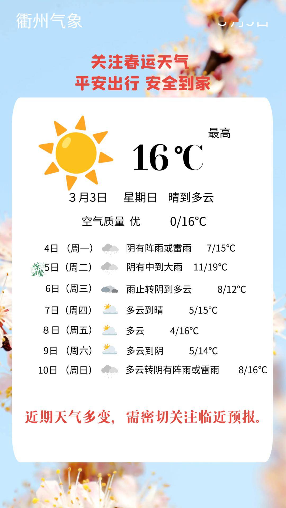 衢州人抓紧时间!_预报_天气_地区