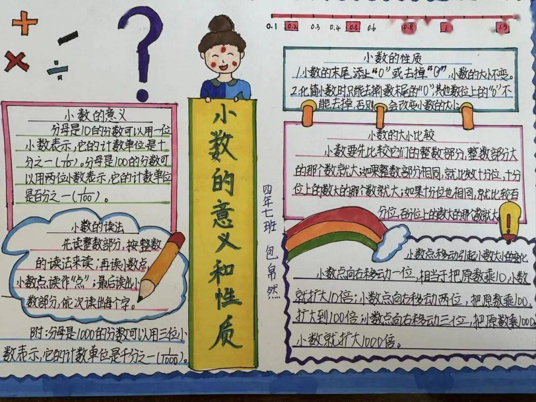 春龙启新 乘风而上——锡林浩特市第五小学四年级寒假特色作业