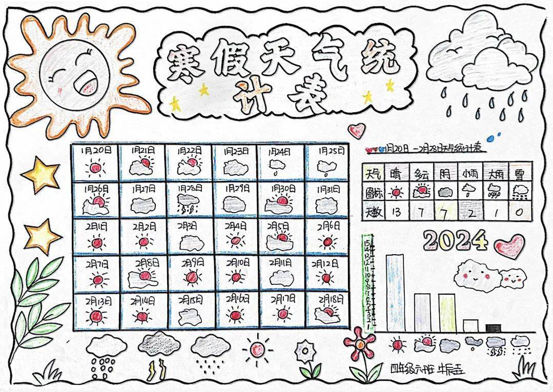 过年统计表图片