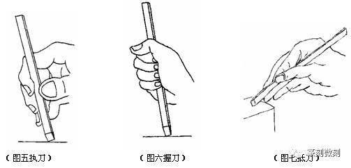 执弓式执刀法图片