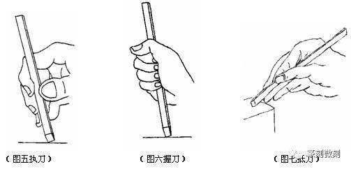 篆刻双刀法图片