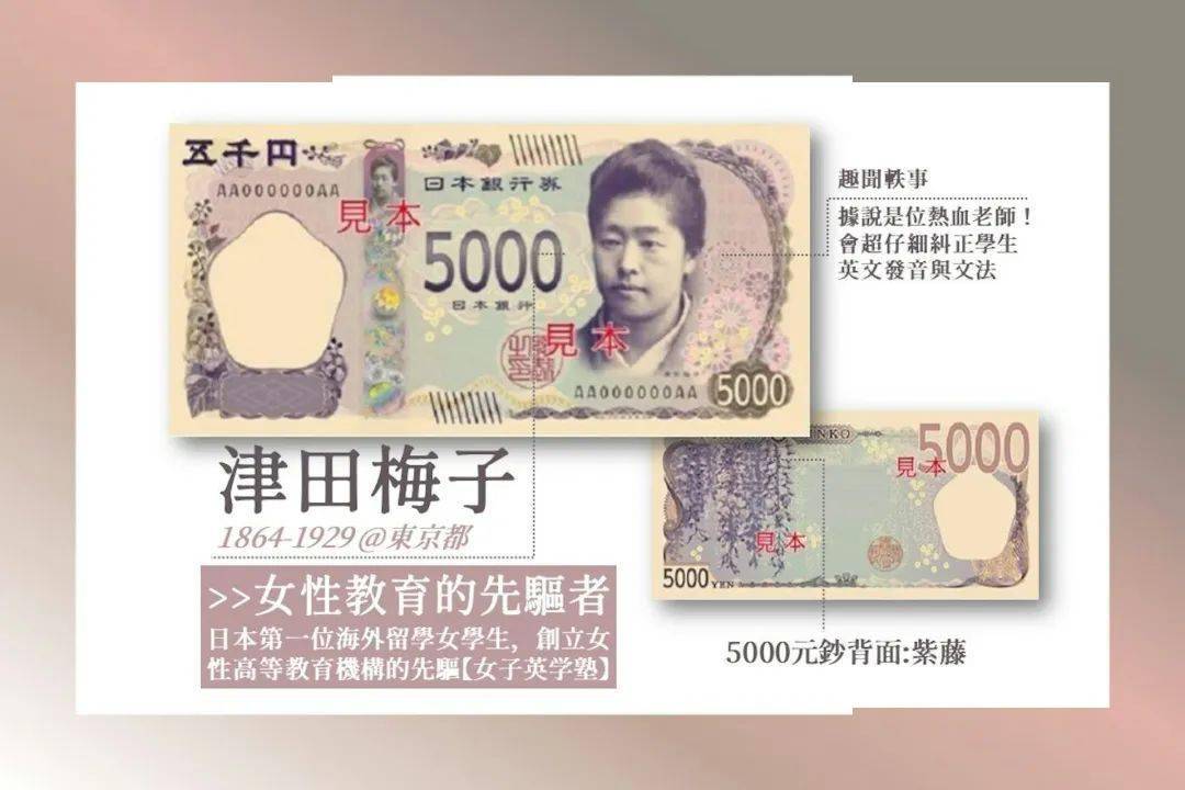 今年7月,日本将投入全新日币_人物像_教育_纸币
