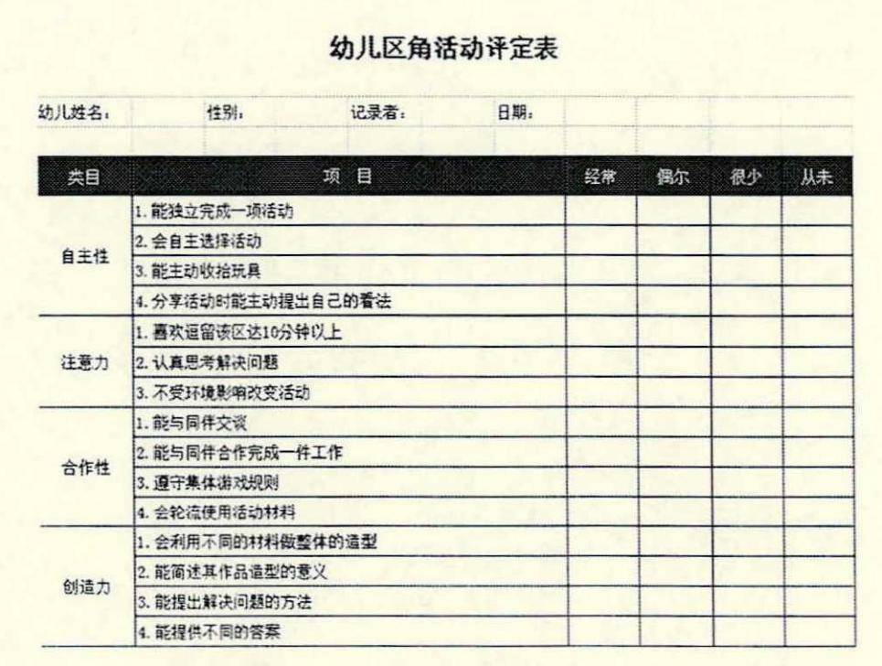 教师针对想要解决的问题,梳理出观察的具体内 容,把握住观察的核心点