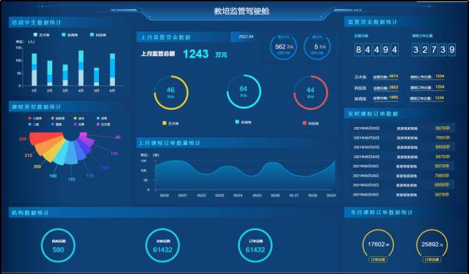 数据_平台_服务