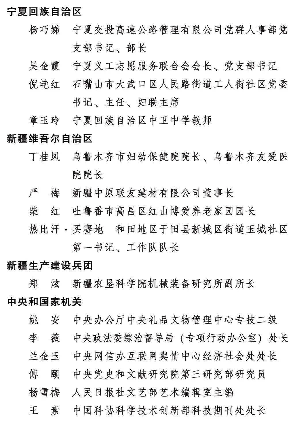 (上下滑动,放大查看)全国三八红旗手名单全国三八红旗手标兵名单完整