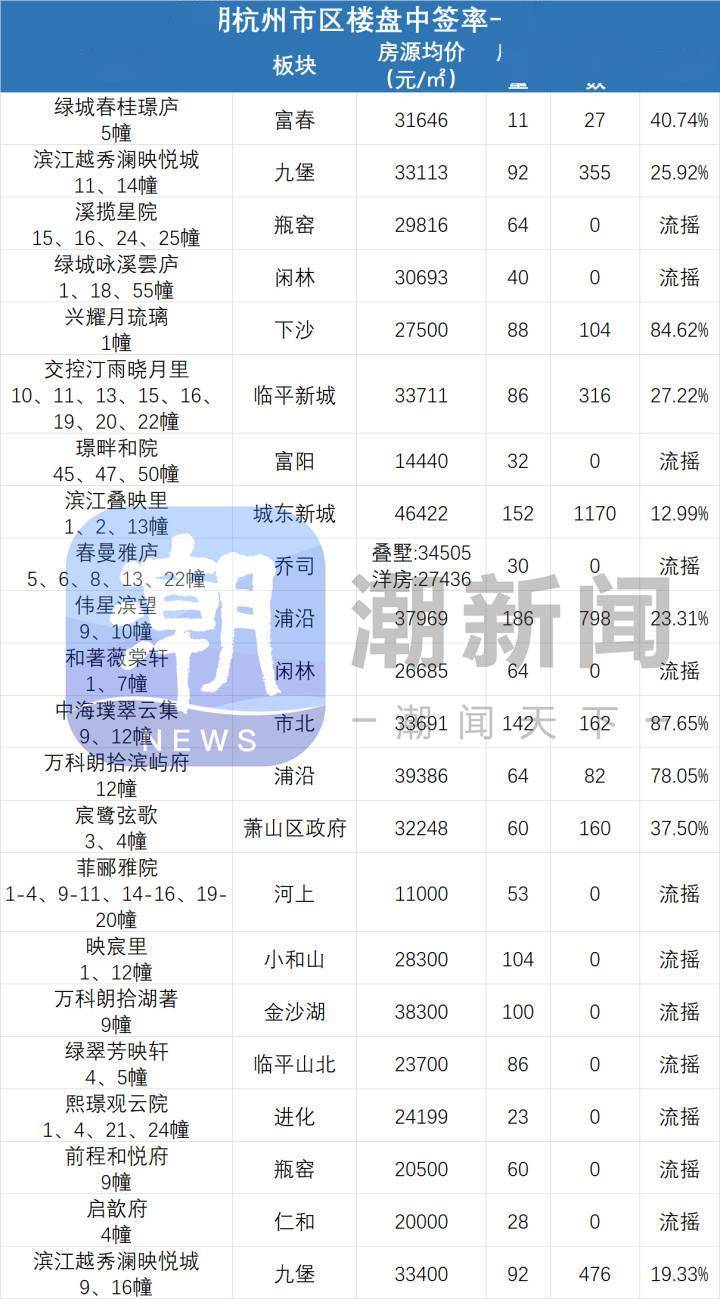 斗鱼直播【2024新奥历史开奖记录香港】-路边冒出大量装修垃圾，执法部门细致走访查出源头