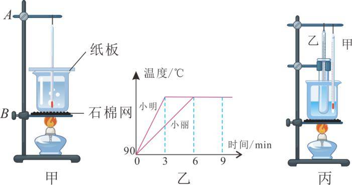 【中考物理】2024中考物理模拟卷及答案_灯泡_电阻_水平