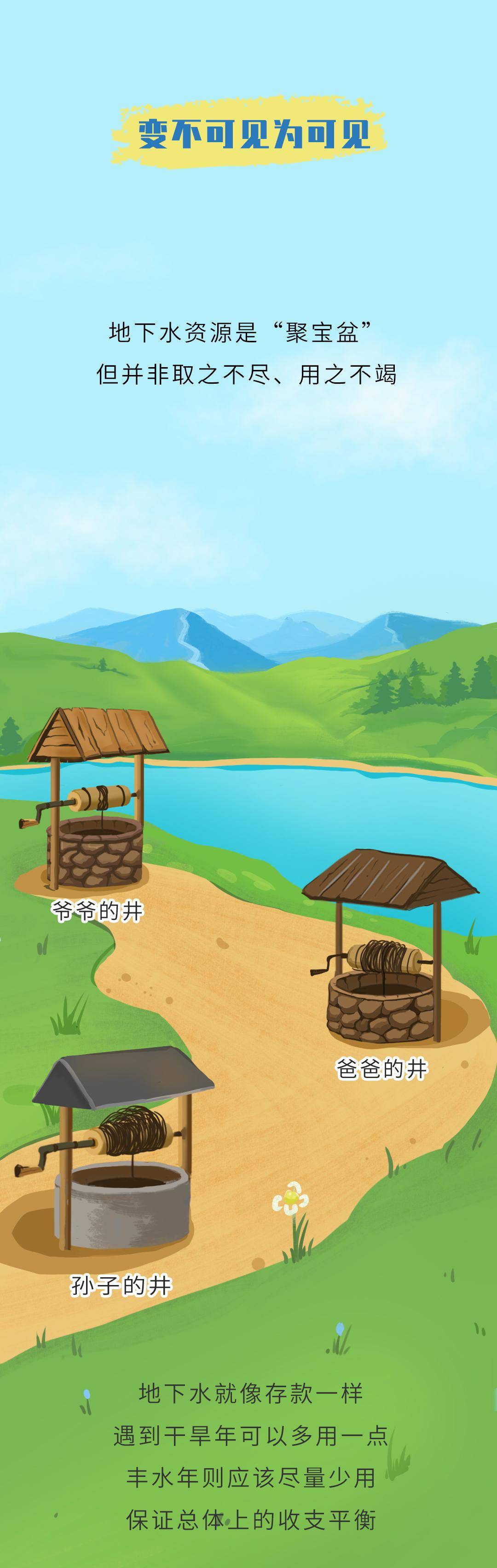 【媛媛话环保】第1254讲:一图读懂∣《中华人民共和