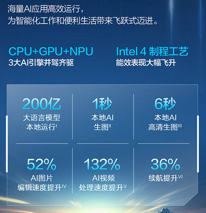 IM电竞AI PC全能轻薄本来袭主流价位的不二选！(图3)