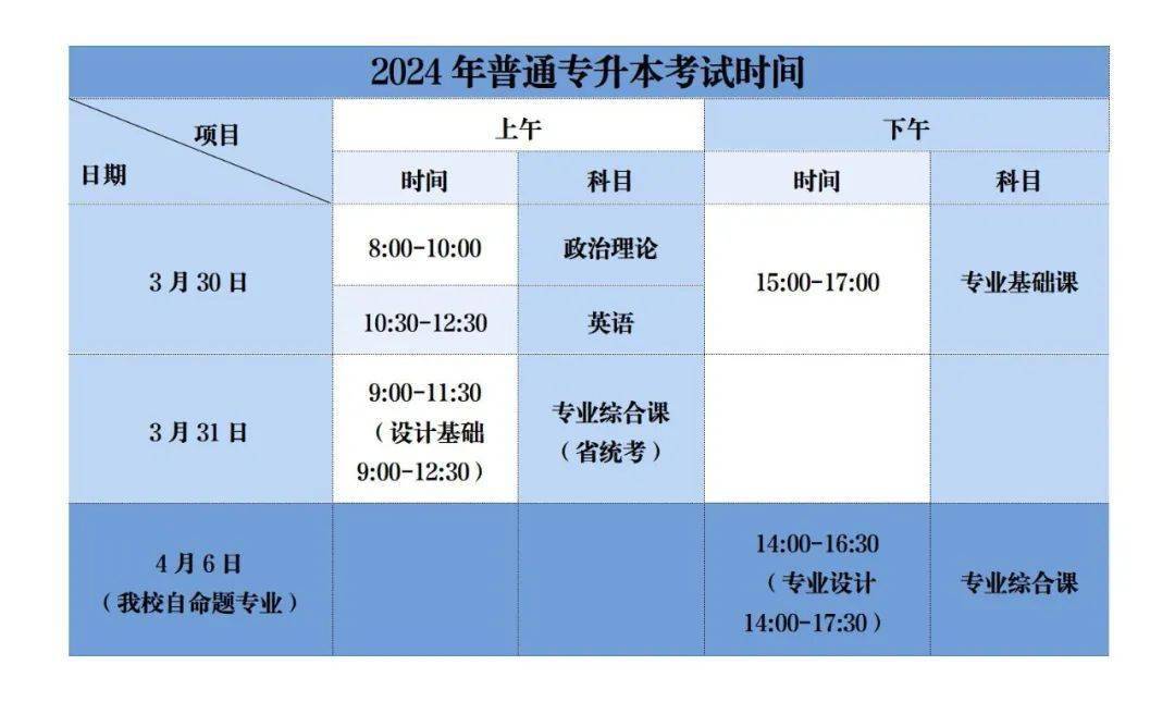 河南2023年专升本成绩查询时间（河南2023年专升本成绩查询时间是多少） 河南2023年专升本结果


查询时间（河南2023年专升本结果


查询时间是多少） 新闻资讯