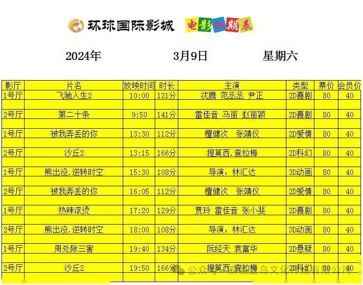 高邑环球国际影城3月8日,9日影讯