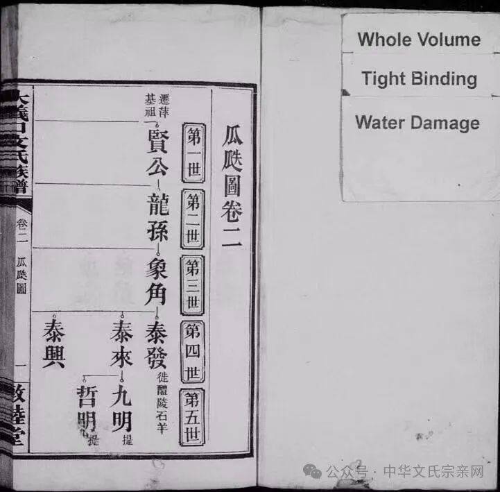文氏族谱江西省萍乡市大义口文氏族谱