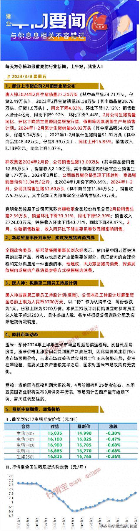 销售_生猪_公司