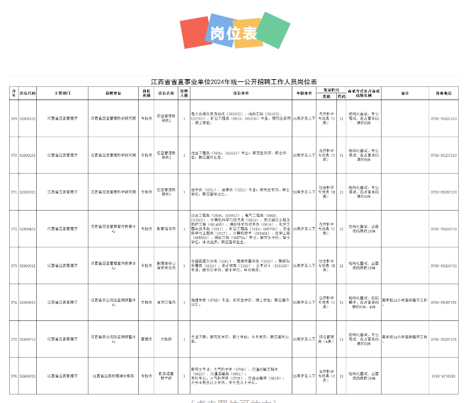 江西应急管理2024年2月盘点_工作_生产_防范