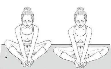 大腿_气血_功能