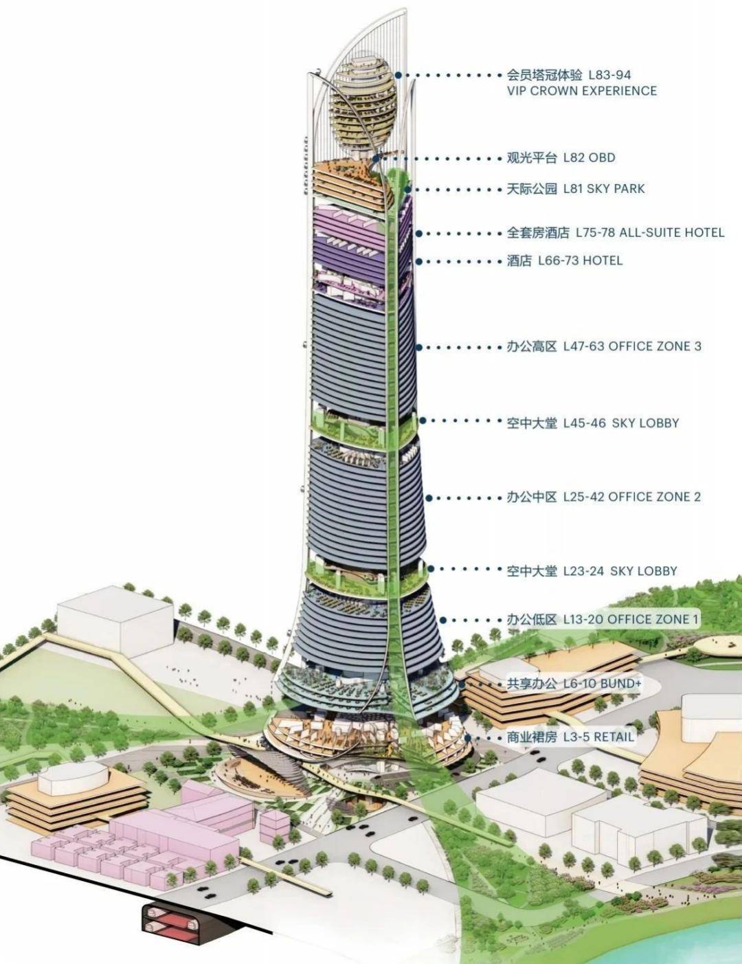 上海又一超高层建筑!