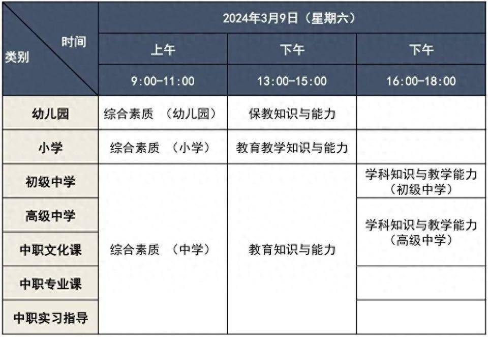 北京市中小学教师资格考试本周六开考!考前温馨提醒