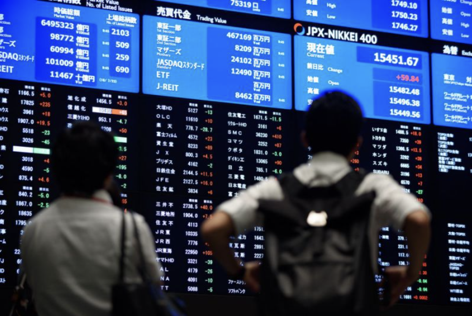 日本股市疯涨,散户排队离场:“不如押宝印度股票”_投资_金额_指数