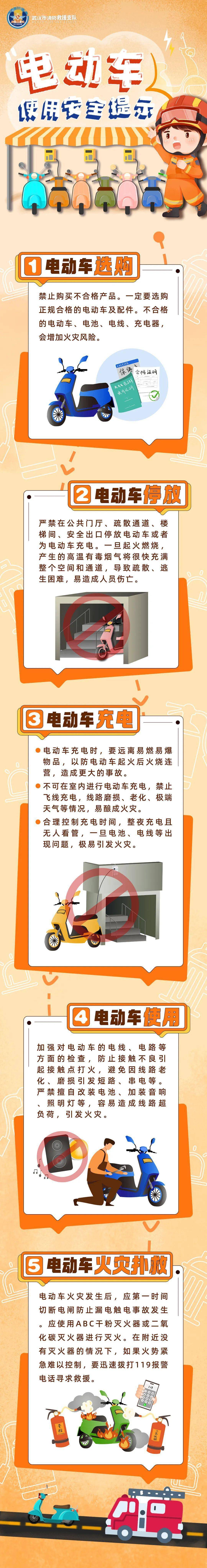 自行车_火灾_锂电池