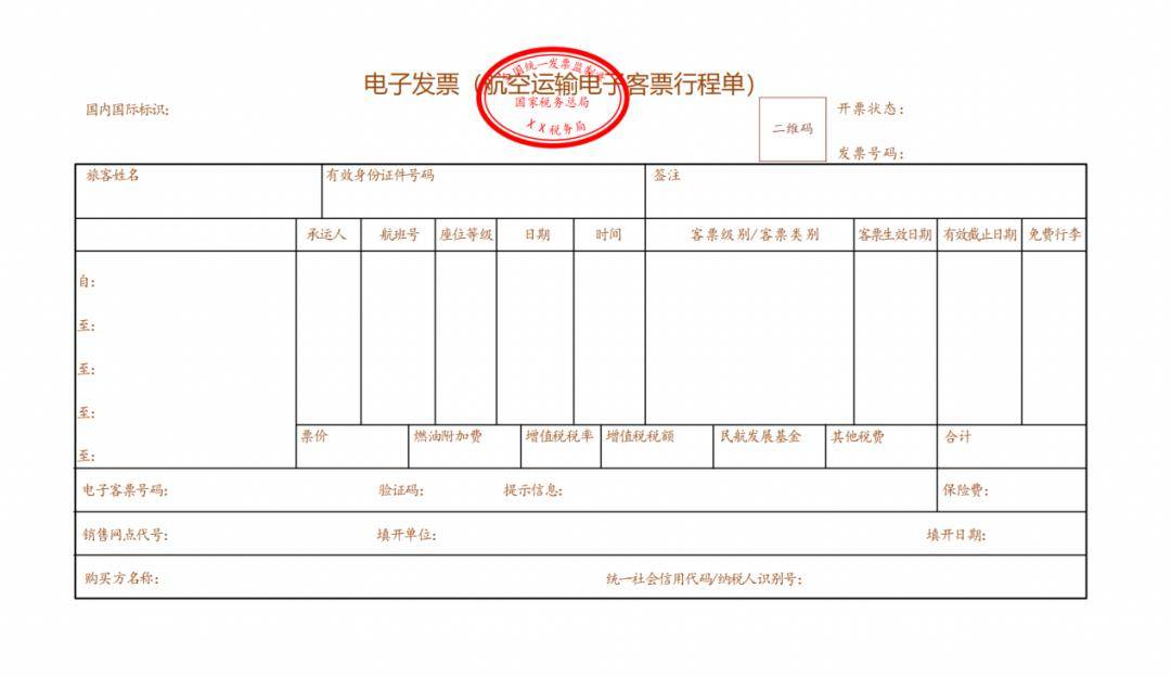 3月起,这是我最新最全的开具方法和操作实务!