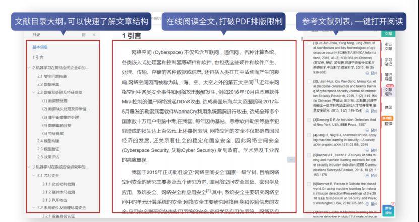 下列不属于二次文献的是