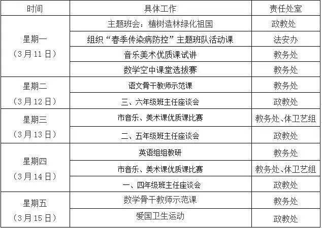 武穴市第二實驗小學2024年春季學期第三週工作導航