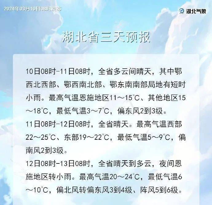 宜昌天气预报图荆州天气预报图襄阳天气预报图武汉天气预报图都将升至