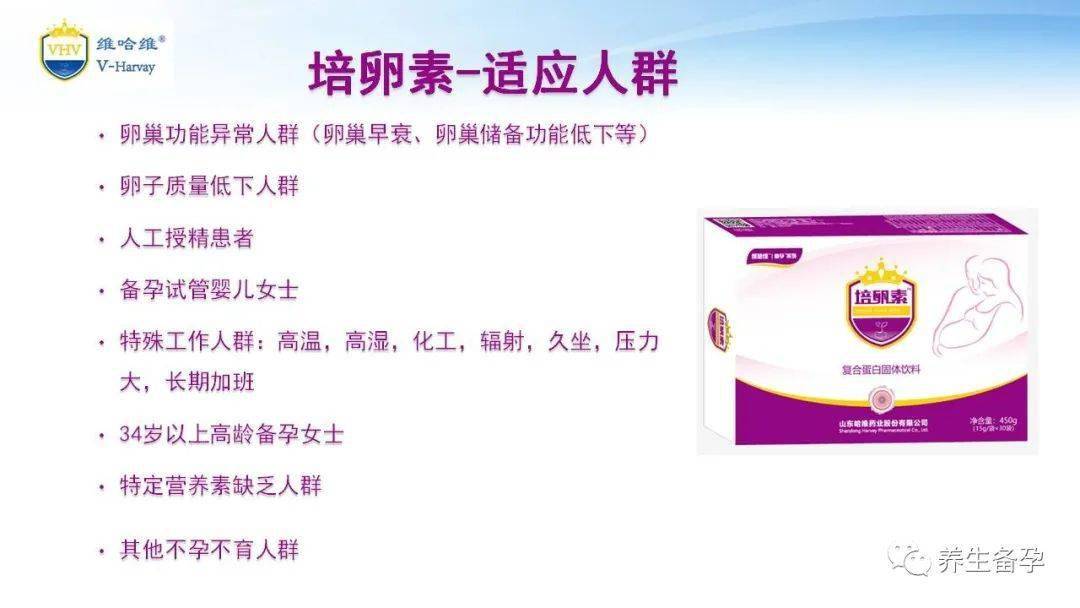 培精素培卵素_精子_功能_细胞