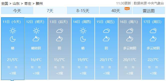 冬装可以脱了吗滕州一周天气来了