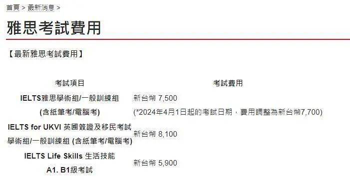 重磅雅思官宣4月1日起雅思考试费用涨价