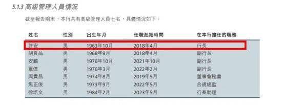 许安申请辞任贵州银行行长金融女将吴帆被提名为执行董事候选人