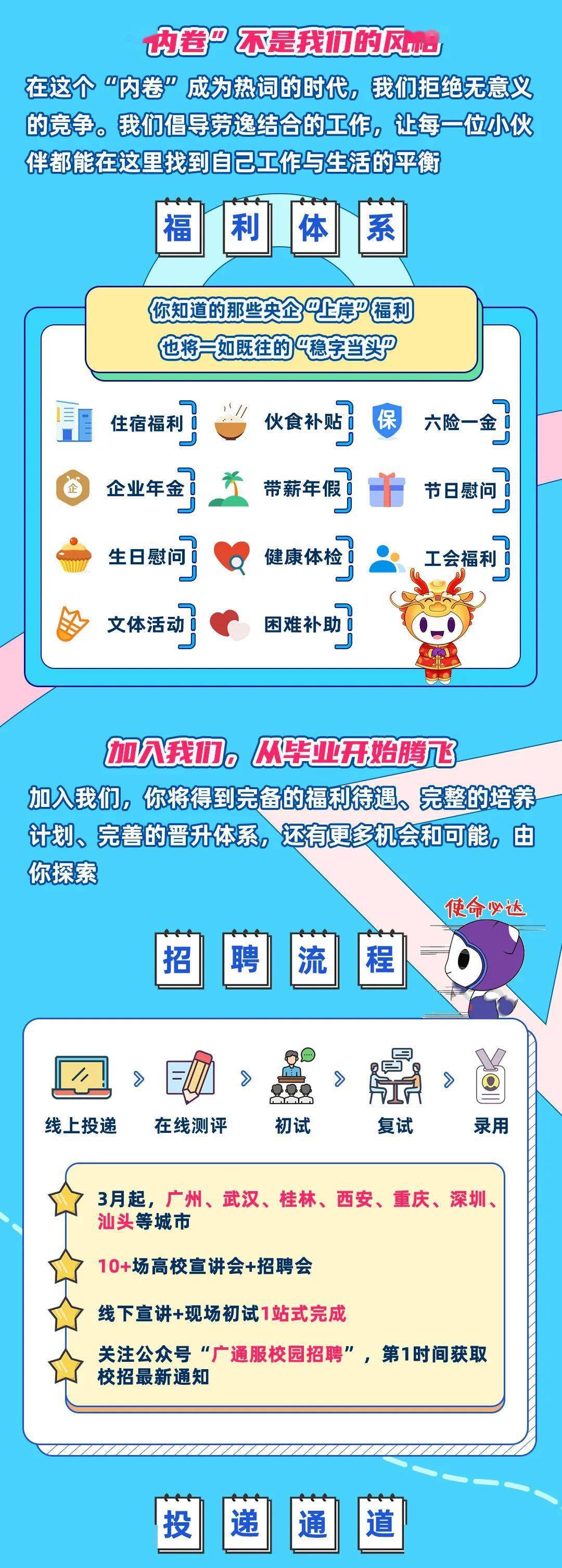 转载自公众号"广通服校园招聘",如有侵权,请联系删除编辑:王娟娟责编