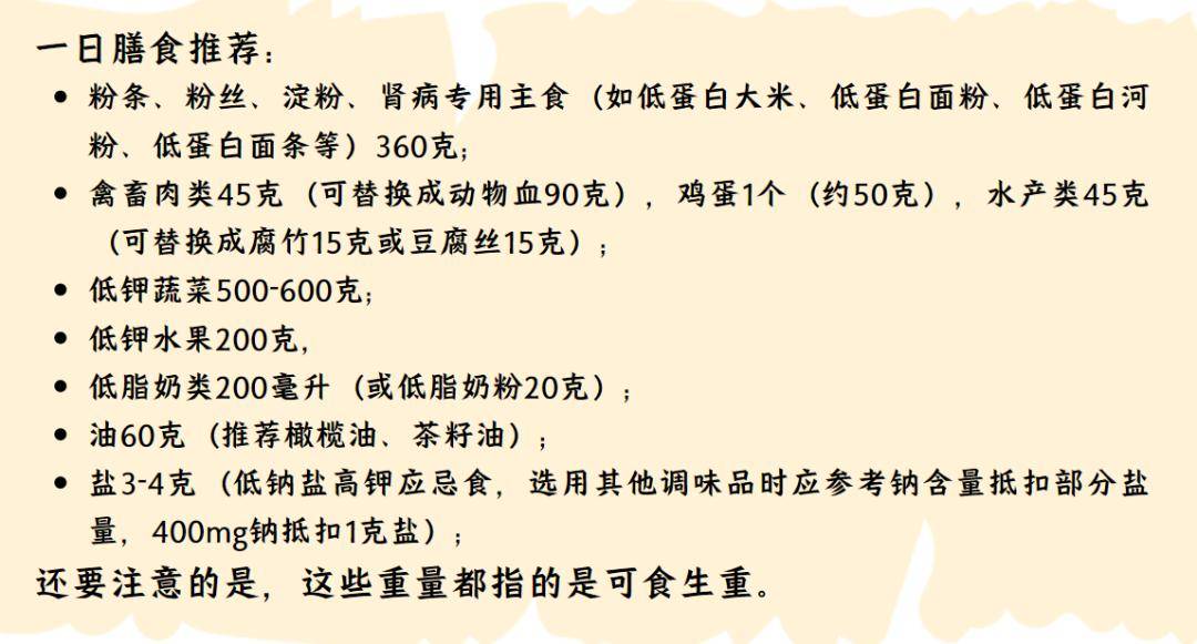 【世界肾脏日】与一位肾病患者关于"吃饭"的对话_蛋白质_食物_饮食