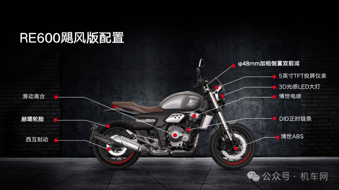 2万买250巡航,赛科龙2024款新车上市,还有3万的re6