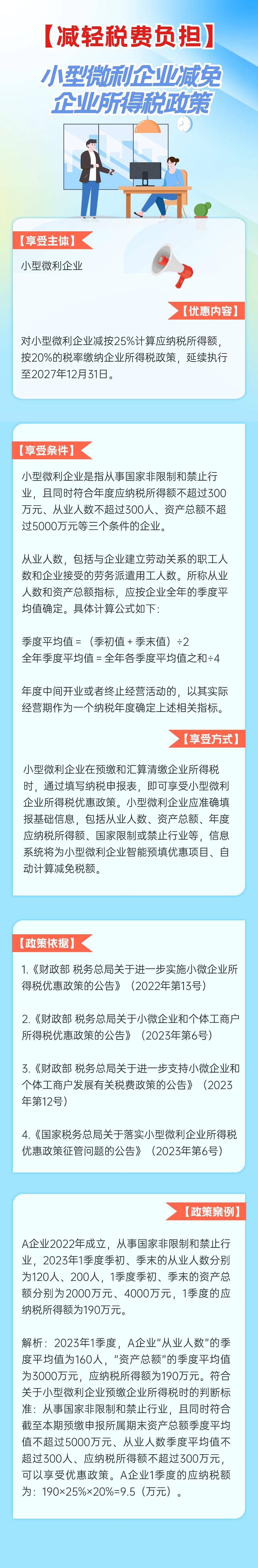 小型微利企业优惠税率