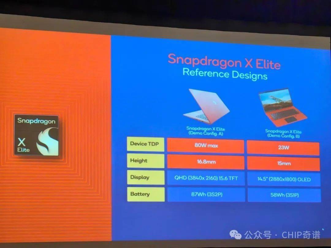 从与同样基于arm架构的m2,m3芯片的单核/多核处理器成绩来看,还是相差