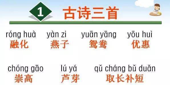 一,会认字注音及组词豚(tún)河豚二,会写的字及组词融:融化   融合