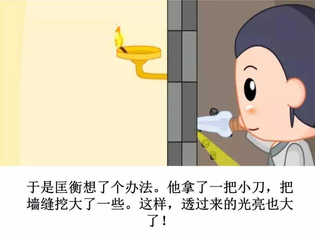 睡眠小精灵第3期故事凿壁偷光