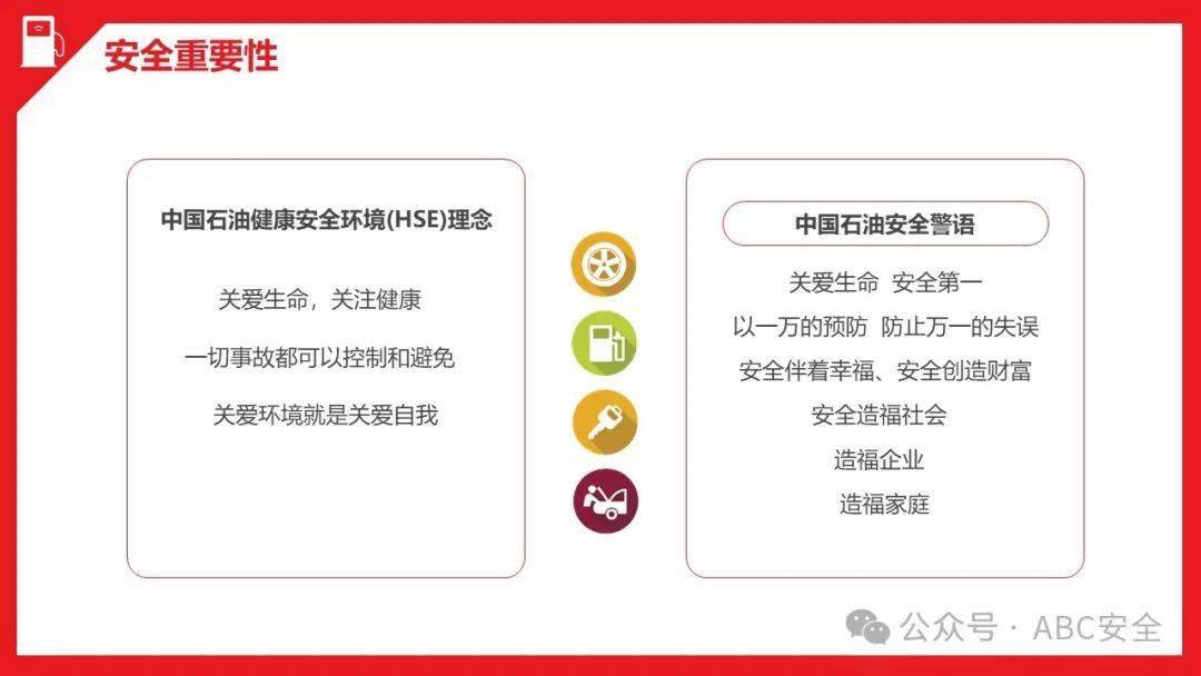 2024年度最新加油站安全培训教材ppt