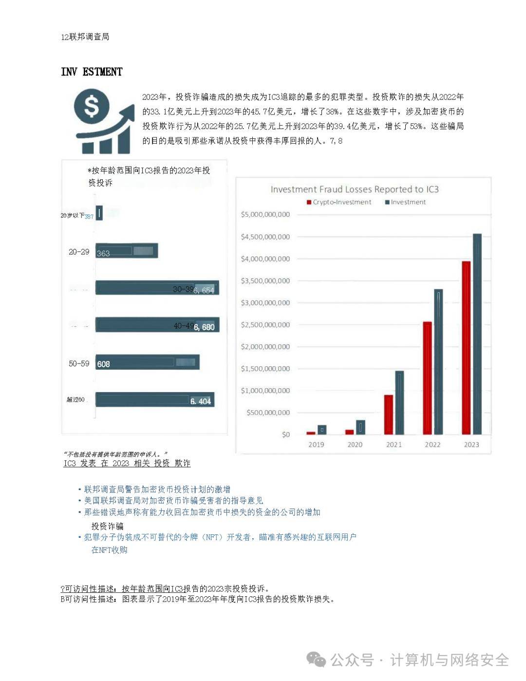 美国联邦调查局《2023网络犯罪报告》全文_pdf_计算机_公众