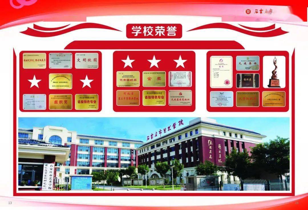 权威发布2024年石家庄市艺术学校招生简章