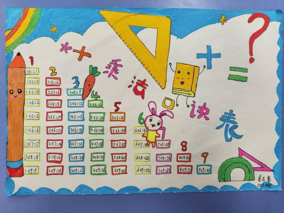 小学数学创新作业图片图片