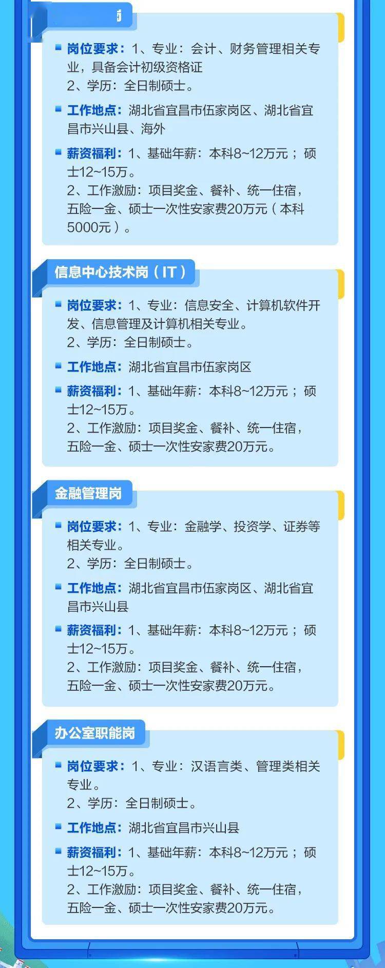 【名企校招】梦向兴发 宜路绽放 兴发集团2024校园招聘